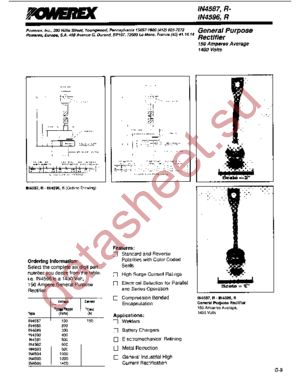 1N4588R datasheet  